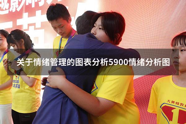 关于情绪管理的图表分析5900（情绪分析图）