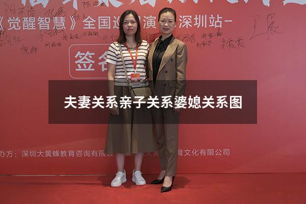 夫妻关系亲子关系婆媳关系图