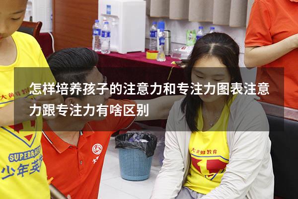 怎样培养孩子的注意力和专注力图表（注意力跟专注力有啥区别）