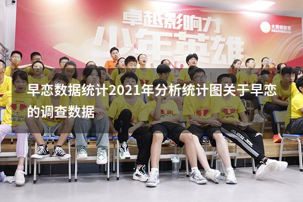 早恋数据统计2021年分析统计图（关于早恋的调查数据）