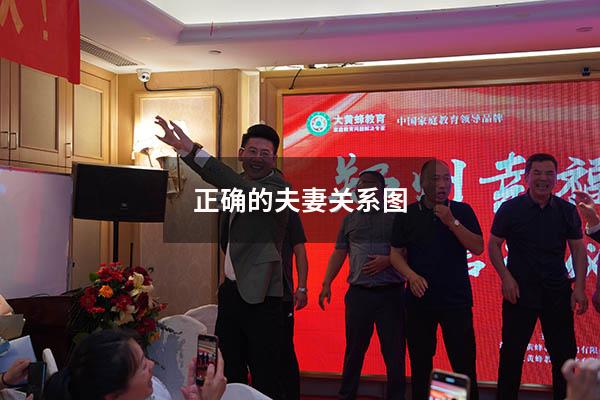 正确的夫妻关系图