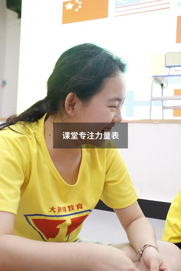 课堂专注力量表