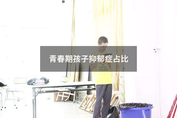 青春期孩子抑郁症占比