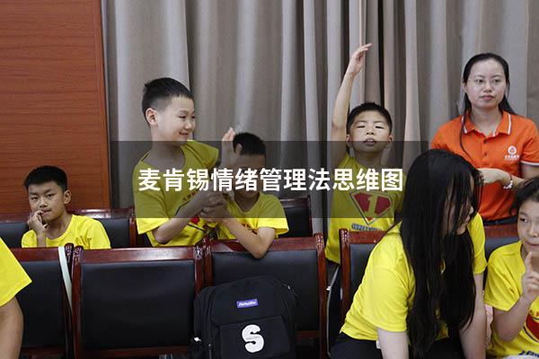 麦肯锡情绪管理法思维图